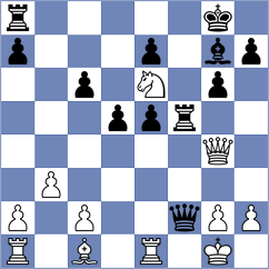 Fu - Zhang (Windsor, 2015)