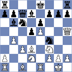 Droin - Oparin (chess.com INT, 2023)