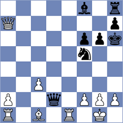 Vysochin - Aketayeva (chess.com INT, 2023)