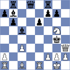 Arias - Nikulina (chess.com INT, 2021)