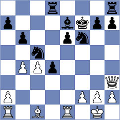 Toktomushev - Le Goff (chess.com INT, 2024)
