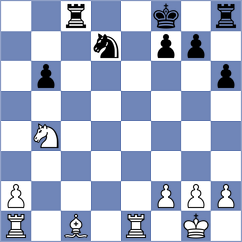 Rjazanova Ossipova - Wahiduddin (Bratislava, 1993)