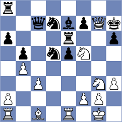Sabreen Oraby - Nandinjiguur (chess.com INT, 2024)
