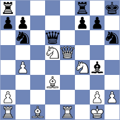 Kazimova - Mamedjarova (Baku AZE, 2025)