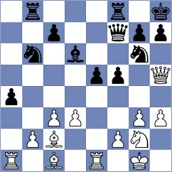 Abdusattorov - Carlsen (chess.com INT, 2025)