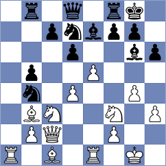 Svidler - Narayanan (chess.com INT, 2023)
