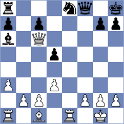 Dubois - Wittig (Playchess.com INT, 2004)