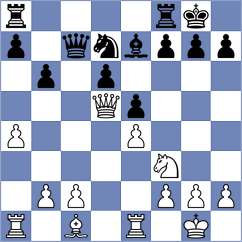 Djokic - Milosevic (Belgrade SRB, 2025)