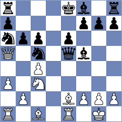 Harshavardhan - Danilenko (chess.com INT, 2022)