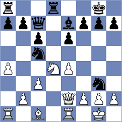 Merx - Nielsen (Prague CZE, 2025)
