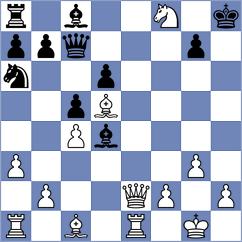 Narayanan - Sernecki (chess.com INT, 2025)