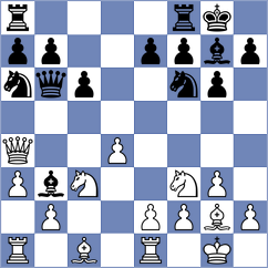 Zeliakov - Touzane (Playchess.com INT, 2003)