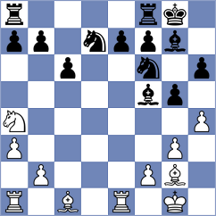 Musovic - Hernandez Gonzalez (chess.com INT, 2023)