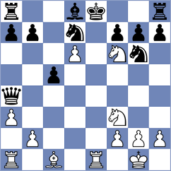 Annaberdiev - Murzin (chess.com INT, 2025)