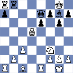 Kozhevnikov - Chesnokov (Novosibirsk, 2009)