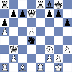 Amin - Ivanchuk (Europe-Echecs INT, 2021)