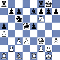 Dimitrijevic - Orshonova (chess.com INT, 2025)