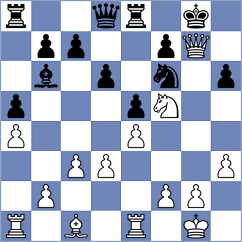 Zienkiewicz - Cornileau (Europe Echecs INT, 2020)