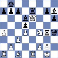 Chemali - Tillet (Bethune, 1999)