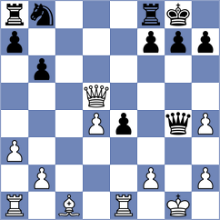 Cao - Lavrencic (Petrovac MNE, 2025)
