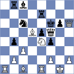 Swiatlowski - Klys (chess.com INT, 2025)