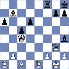 Juhasz - Shahade (chess.com INT, 2021)