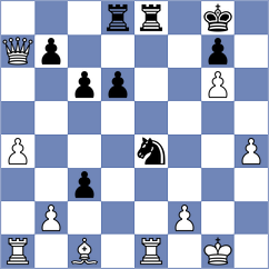 Azizoglu - Smirnov (chess.com INT, 2024)