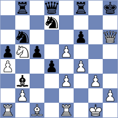Guldner - Kunz (Dittweiler, 2004)