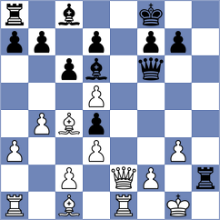 Vakhlamov - Gunduz (chess.com INT, 2021)