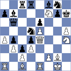 Draskovic - Gutkovich (Chess.com INT, 2020)