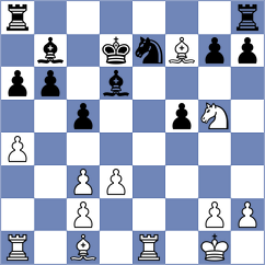 Capp - Curtis (chess.com INT, 2022)