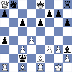 Zlotnik - Gomez Pajares (Mirabal, 2001)