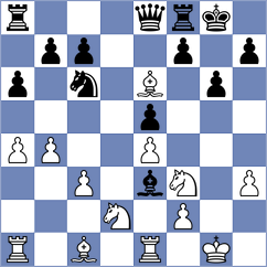 Laddha - Marchesich (chess.com INT, 2024)