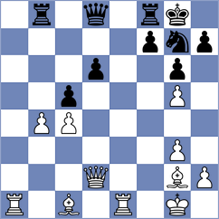 Musalov - Muratov (chess.com INT, 2024)