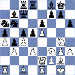 Rabbani - Reshad (Chess.com INT, 2021)