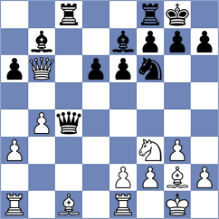 Fischer - Sturm (Weiler, 1993)