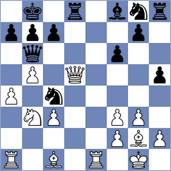 Chirila - David (Chess.com INT, 2020)
