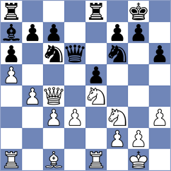 Shubin - Suyarov (Al Ain UAE, 2025)