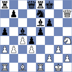 Weerasekara - Willim (chess.com INT, 2025)