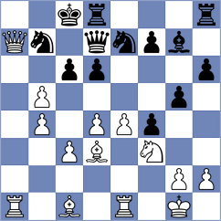 Markov - Bik Mukhamedov (Kimry, 2008)