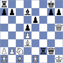 Patel - Urazayev (chess.com INT, 2025)