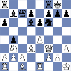 Cupic - Ebert (Grohote CRO, 2024)