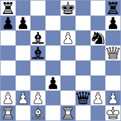 Musat - Deviprasath (Chess.com INT, 2021)