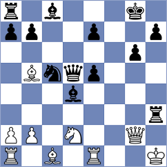 Aung Thant Zin - Uyanga (chess.com INT, 2025)