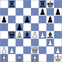 Fotland - Korhonen (Lignano Sabbiadoro, 2005)