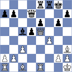 Molenda - Thakersee (chess.com INT, 2023)