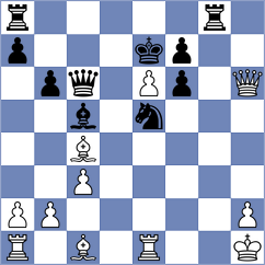 Golubev - Sunilduth Lyna (Chess.com INT, 2019)