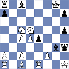 Garcia Gracia - Ho (chess.com INT, 2025)