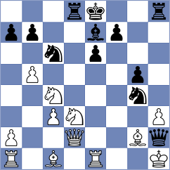 Ramirez Munoz - Melian (Chess.com INT, 2020)