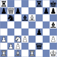Cherry - Sabuk (chess.com INT, 2024)
